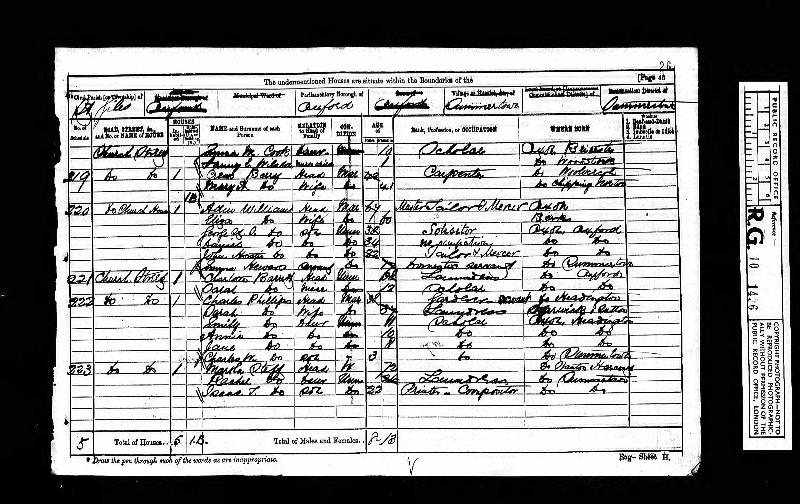 Berry (Crews Thomas) 1871 Census